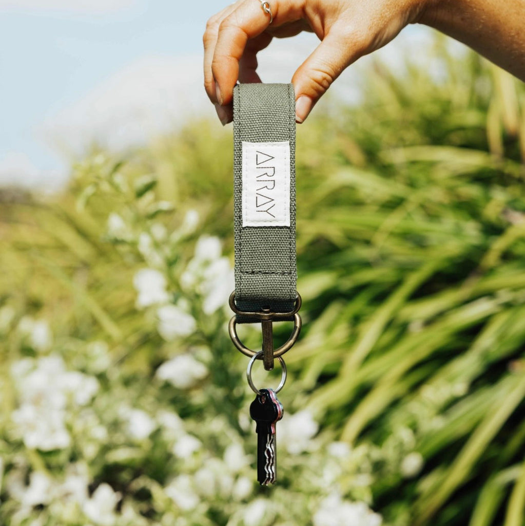 Handy Keys Keyring – Array